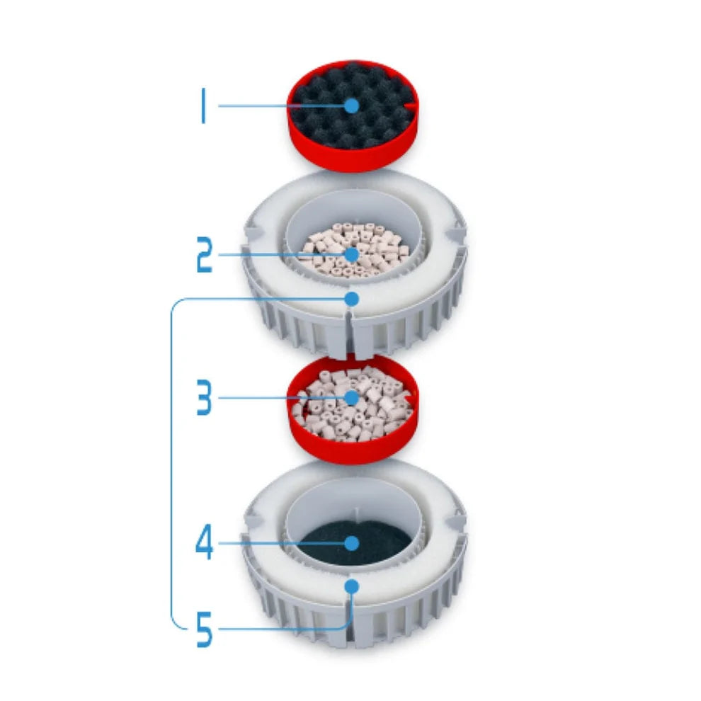 Fluval FX4 External Filter