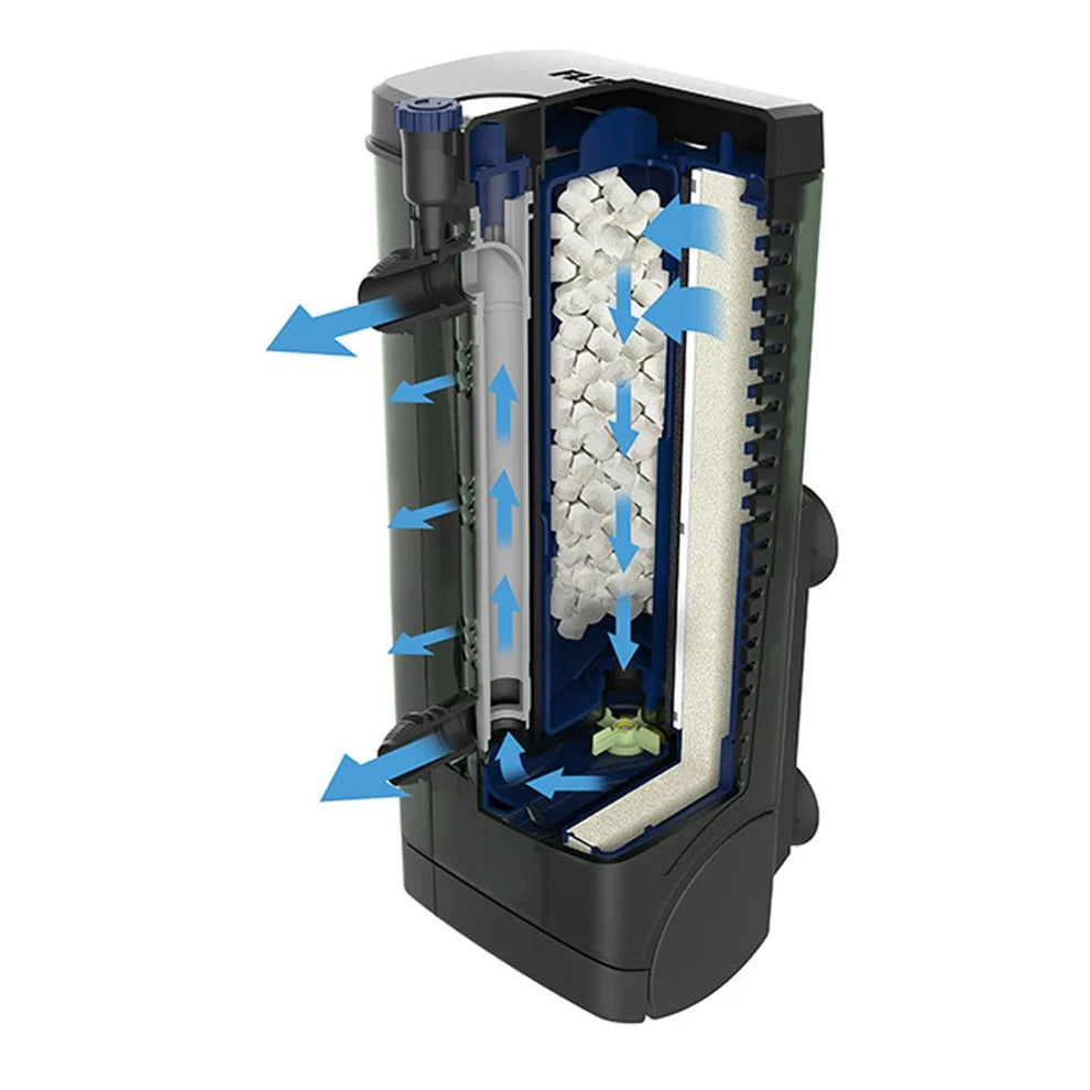 Fluval U2 Internal Filter