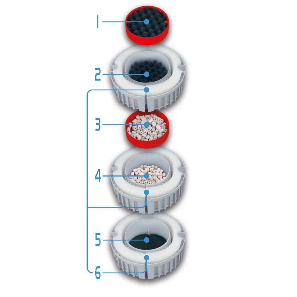 Fluval FX6 High Performance Canister Filter