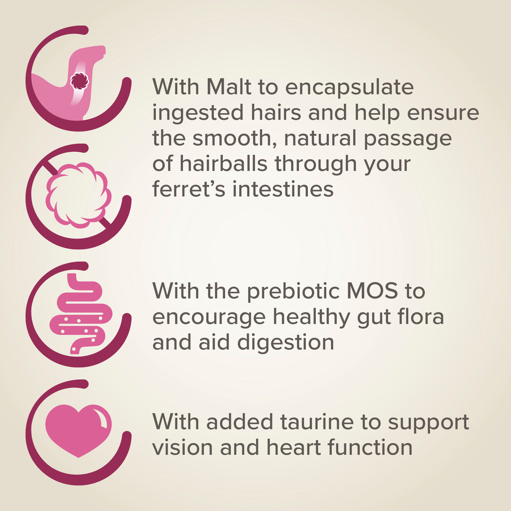 Beaphar Vitamin paste for Ferrets