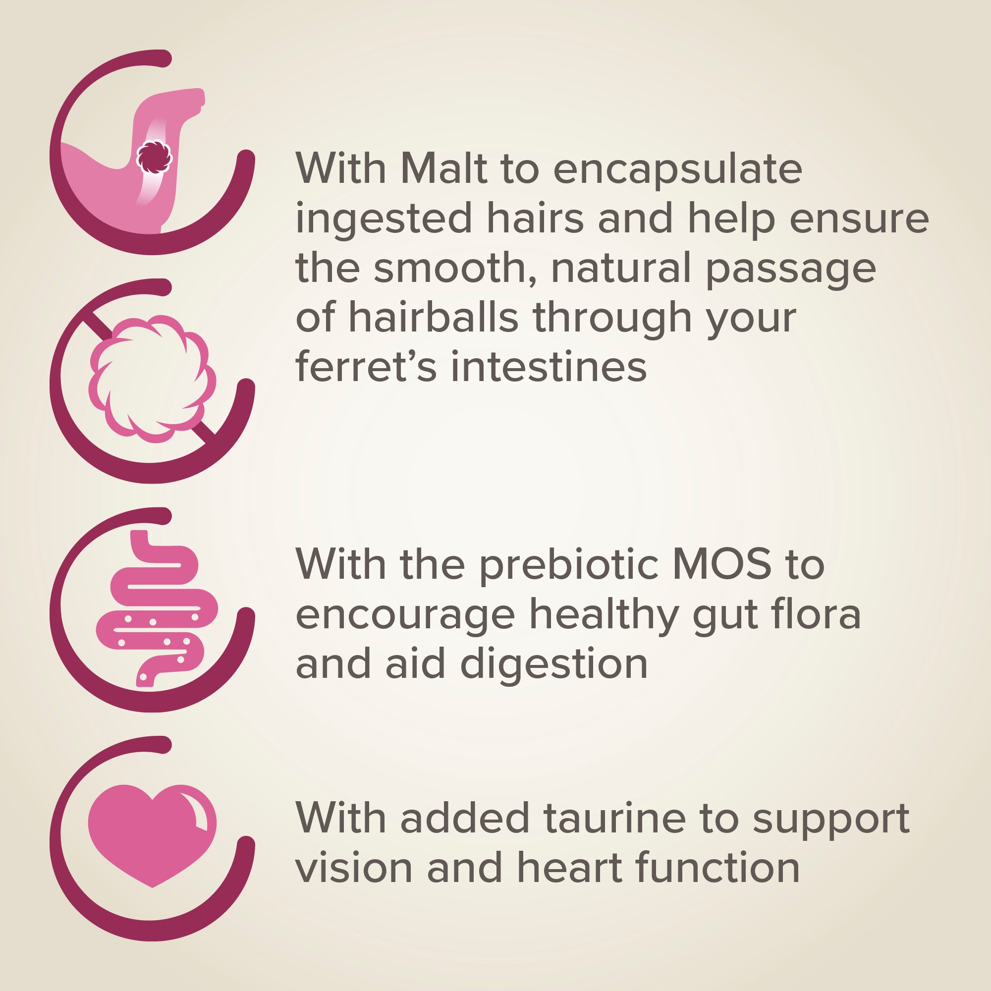 Beaphar Vitamin paste for Ferrets
