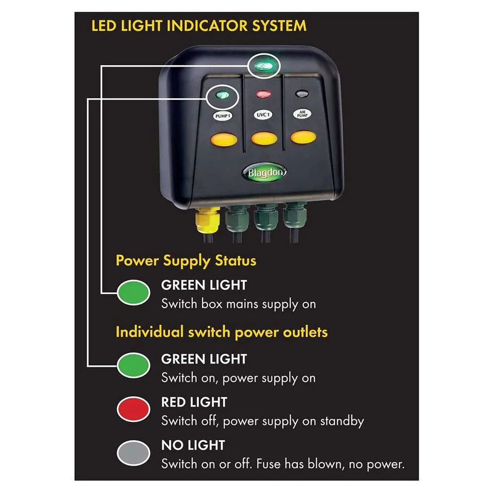 Blagdon Powersafe 2 Switch