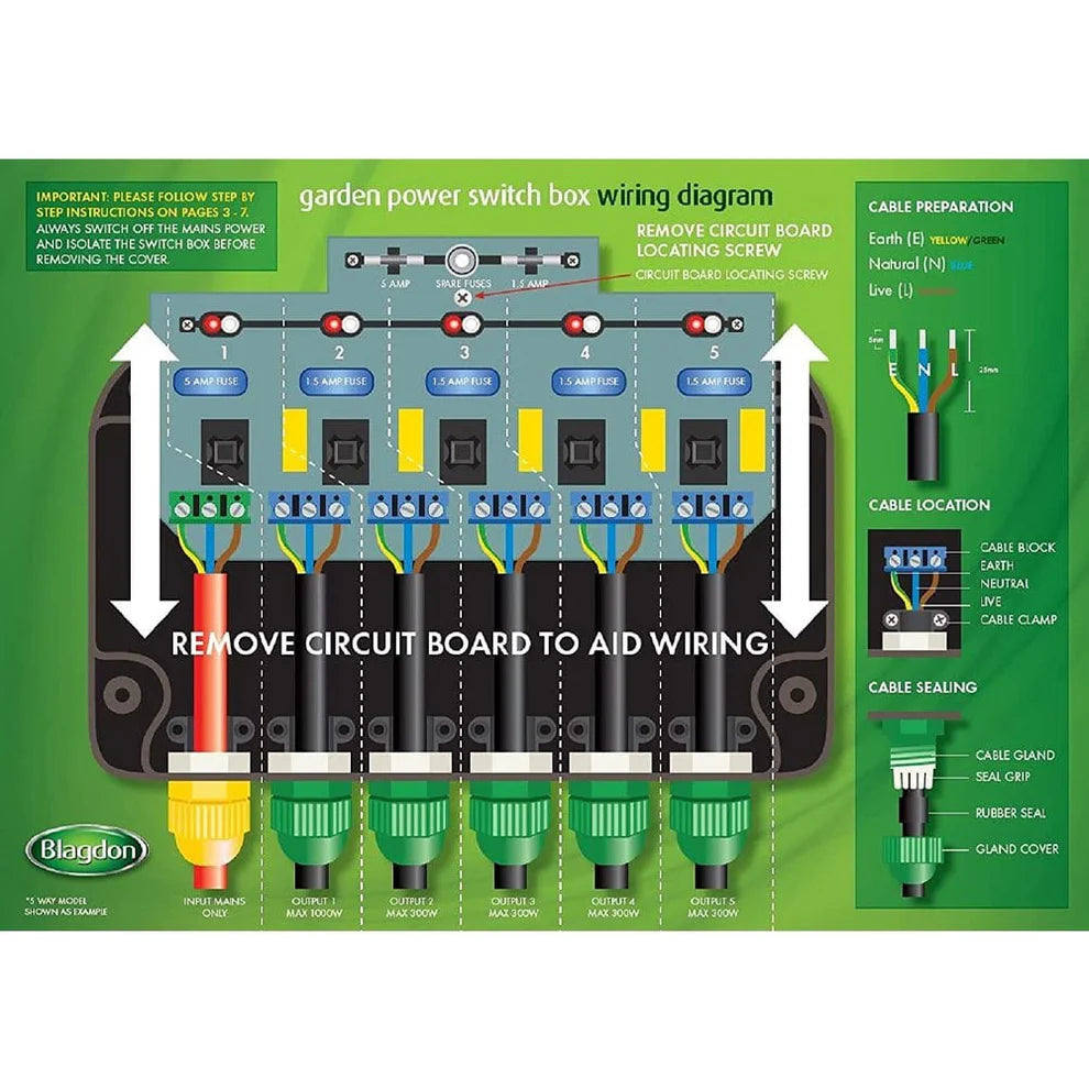 Blagdon Powersafe 2 Switch