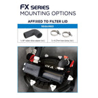 Fluval FX-UVC In-Line Clarifier