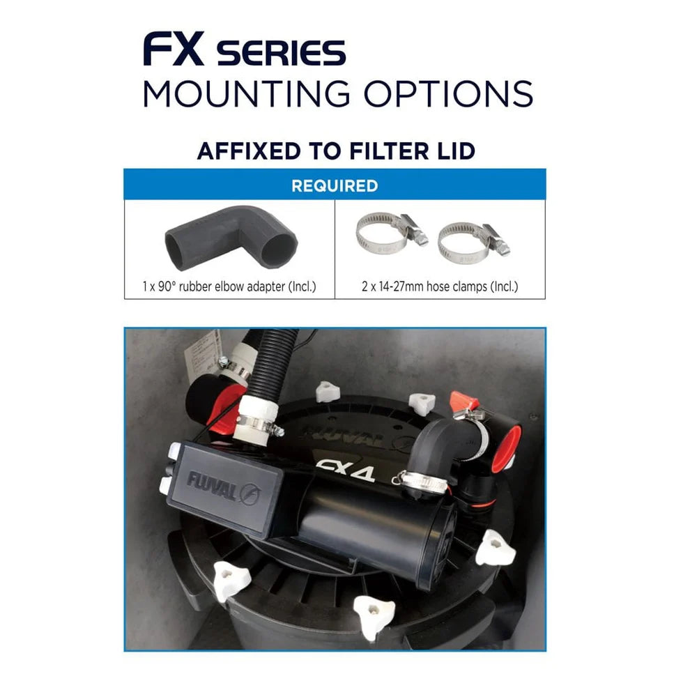 Fluval FX-UVC In-Line Clarifier