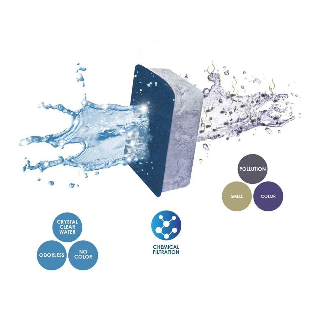 Ciano Water Clear (Large)