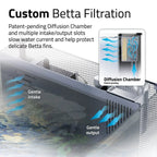 Fluval Betta Premium Aquarium Kit 22.L