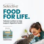 Science Grain Free Rabbit Food (1.5kg)