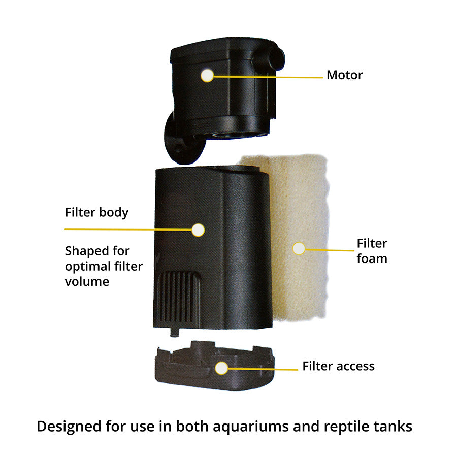 Fluval Mini Internal Filter