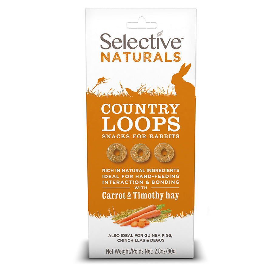 Selective Country Loops