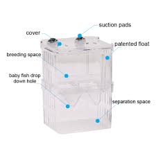Ista Breeding Box (M)